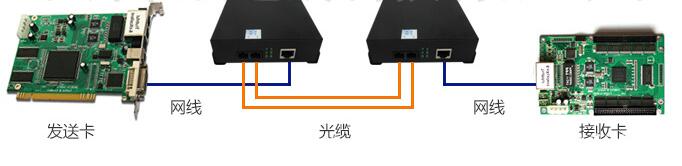 ceed33c06e.jpg 示意图.jpg